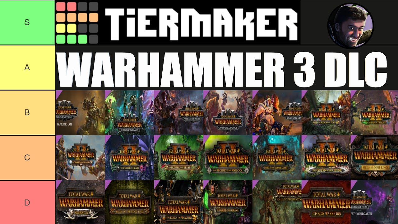 Warhammer 3 DLC Tier List