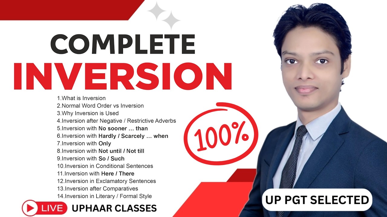 Inversion in English Grammar | Rules, Structures, Examples | Advanced English for Exams