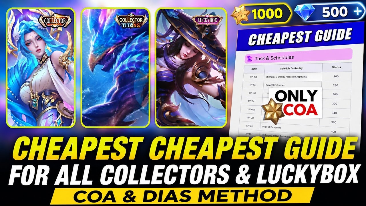CHEAPEST GUIDE FOR ALL COLLECTORS & LUCKYBOX| COA & DIAS METHOD