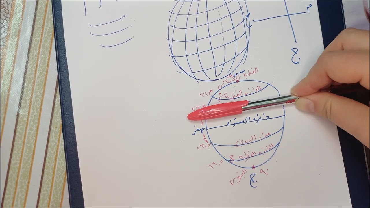 شرح الدرس الثاني تاثيرات خطوط الطول ودوائر العرض الصف الخامس الابتدائي ٢٠٢٦ ميس سوزان