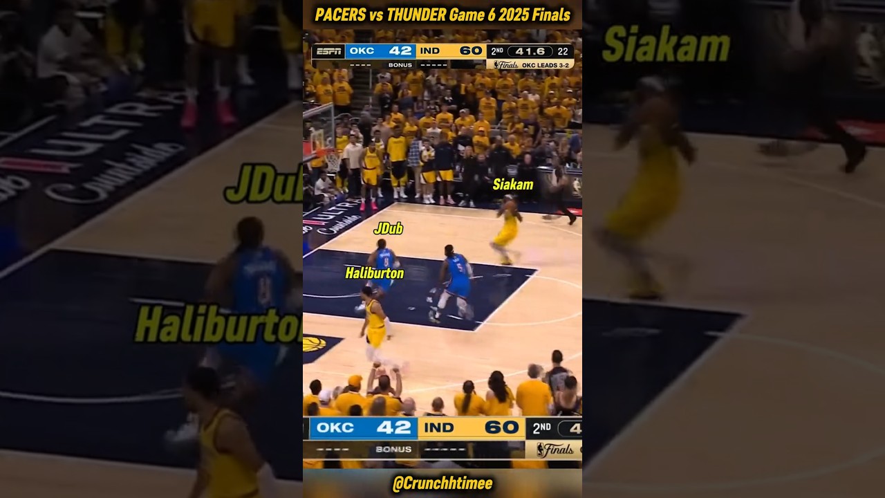 PACERS INSANE RUN in Game 6! Haliburton & Co Force Game 7 vs Thunder 2025 NBA Finals #nbashorts