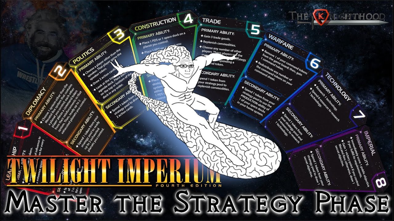 MASTER the Strategy Phase - TI4
