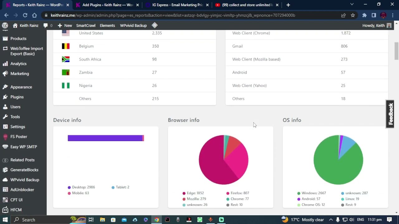 ICEGRAM EXPRESS Premium Review - Best WordPress email marketing plugin