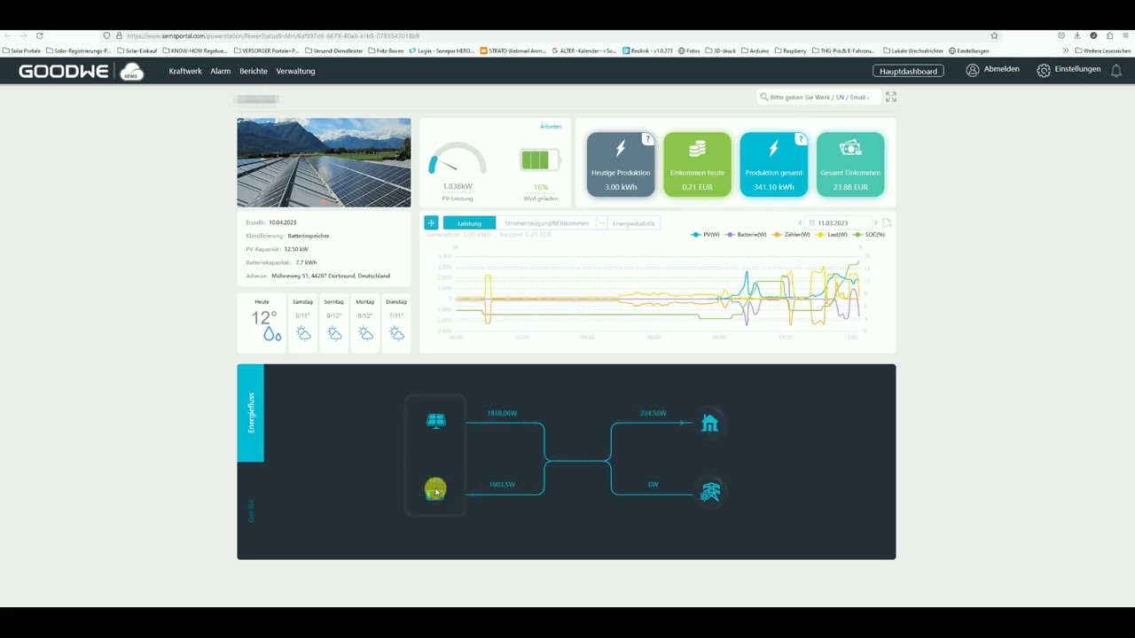 GoodWe Sems Portal Anmeldung