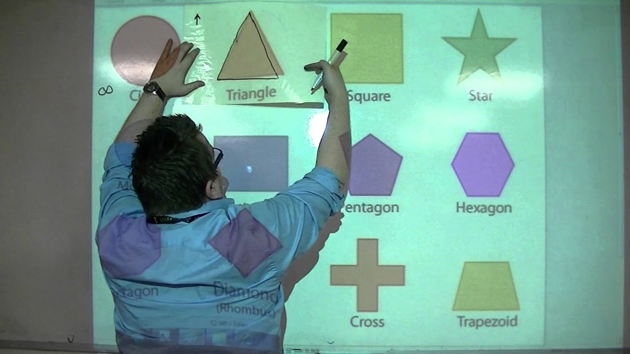 GCSE Maths from Scratch 18.05b Rotational Symmetry
