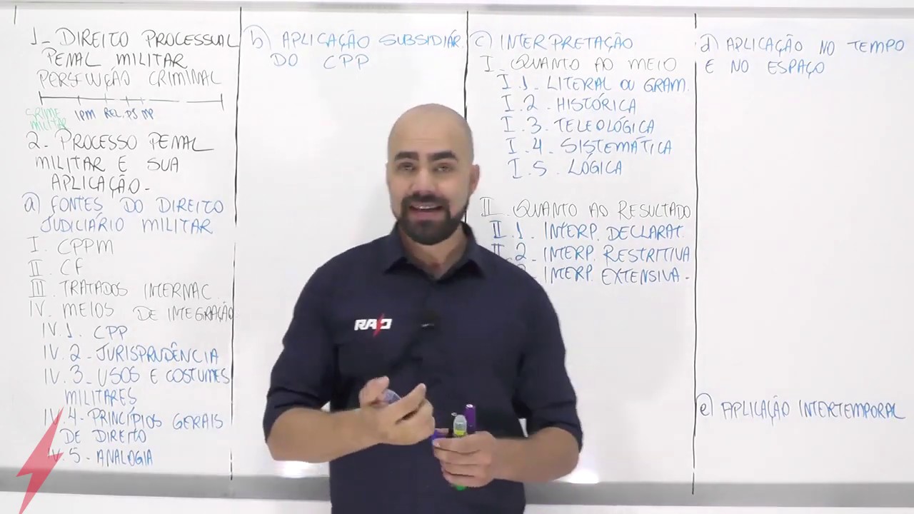 Direito Processual Penal Militar - Processo Penal Militar e sua aplicação - Parte 01
