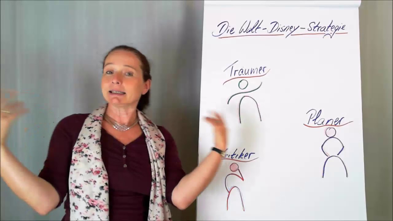 Die Walt Disney Strategie im NLP