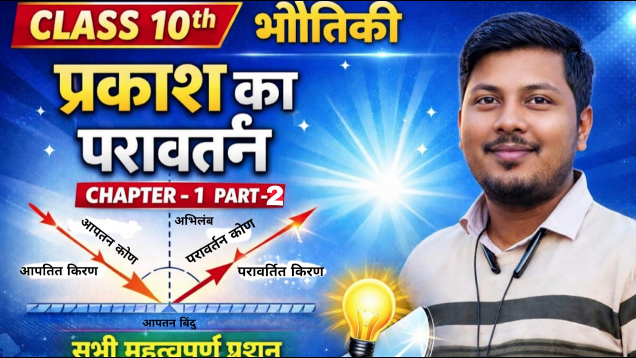 Class 10 physics भौतिकी(chapter 1) प्रकाश का परावर्तन VVI subjective and objectives Questions |