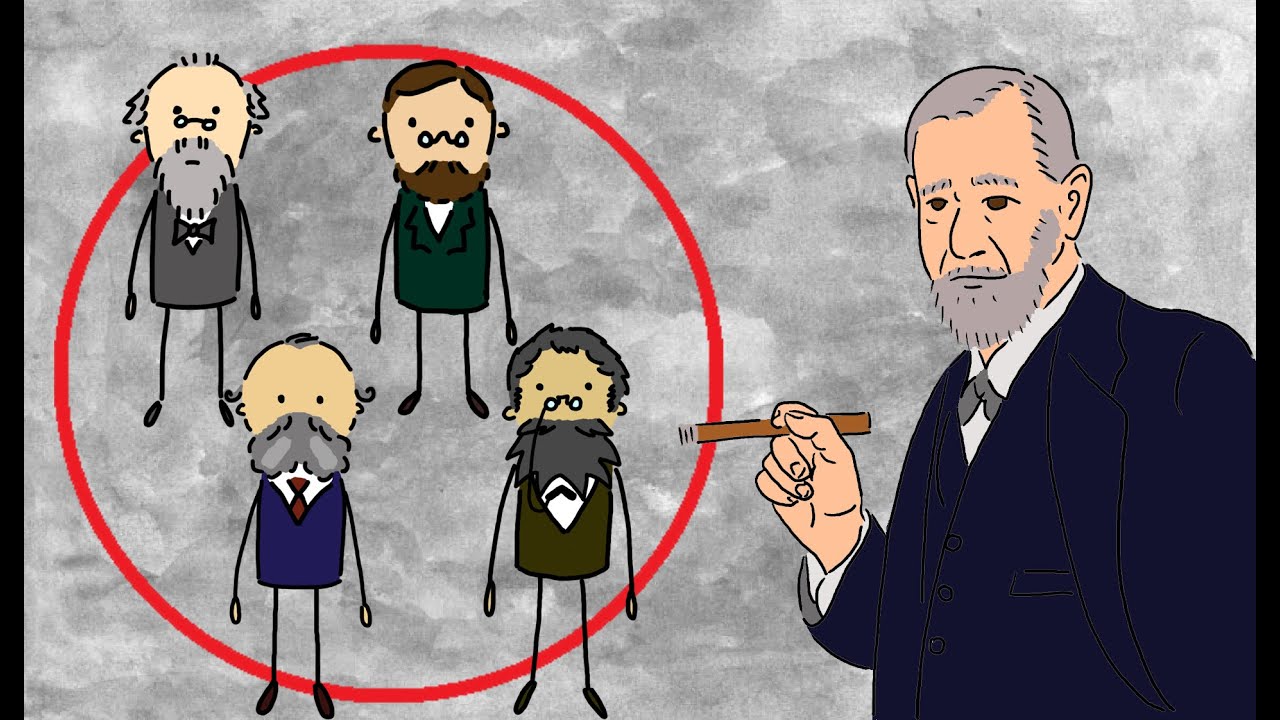 DĚJINY PSYCHOLOGIE | Strukturalismus a Funkcionalismus | 2. díl