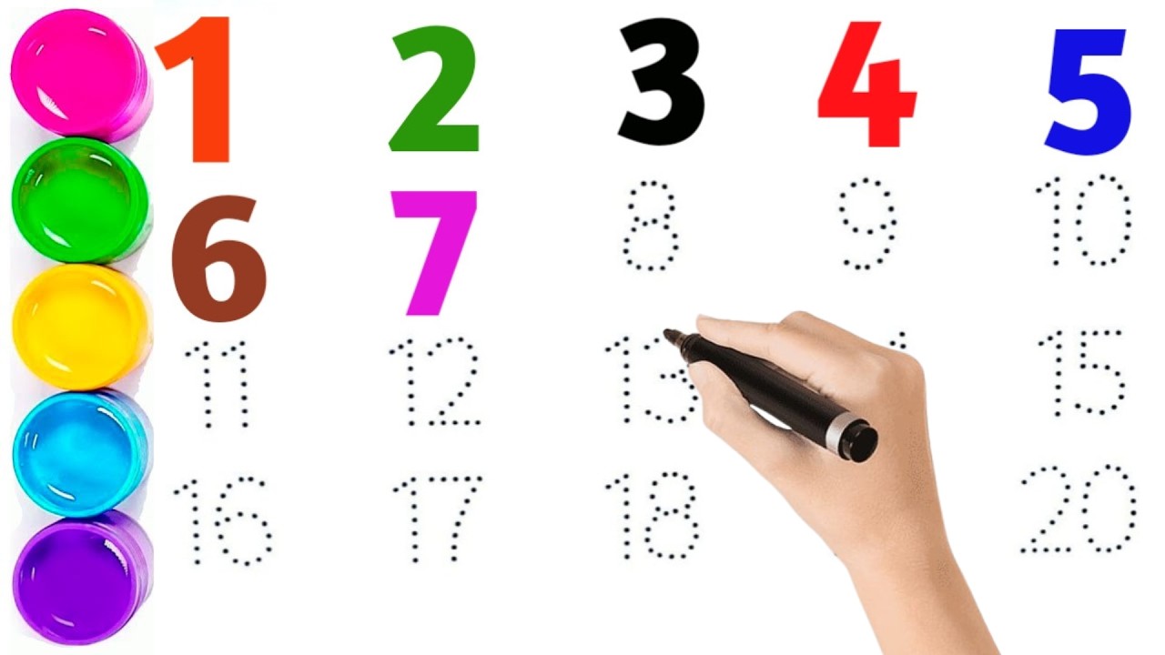 Counting Numbers 1 to 100 for Kids |123 numbers |Number song  |ginti 1 to 100 |kids education |12345