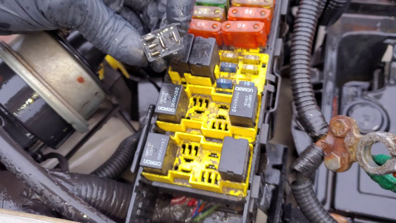1998 Jeep Grand Cherokee Starter Relay, Starter Fuse & Circuit Explained
