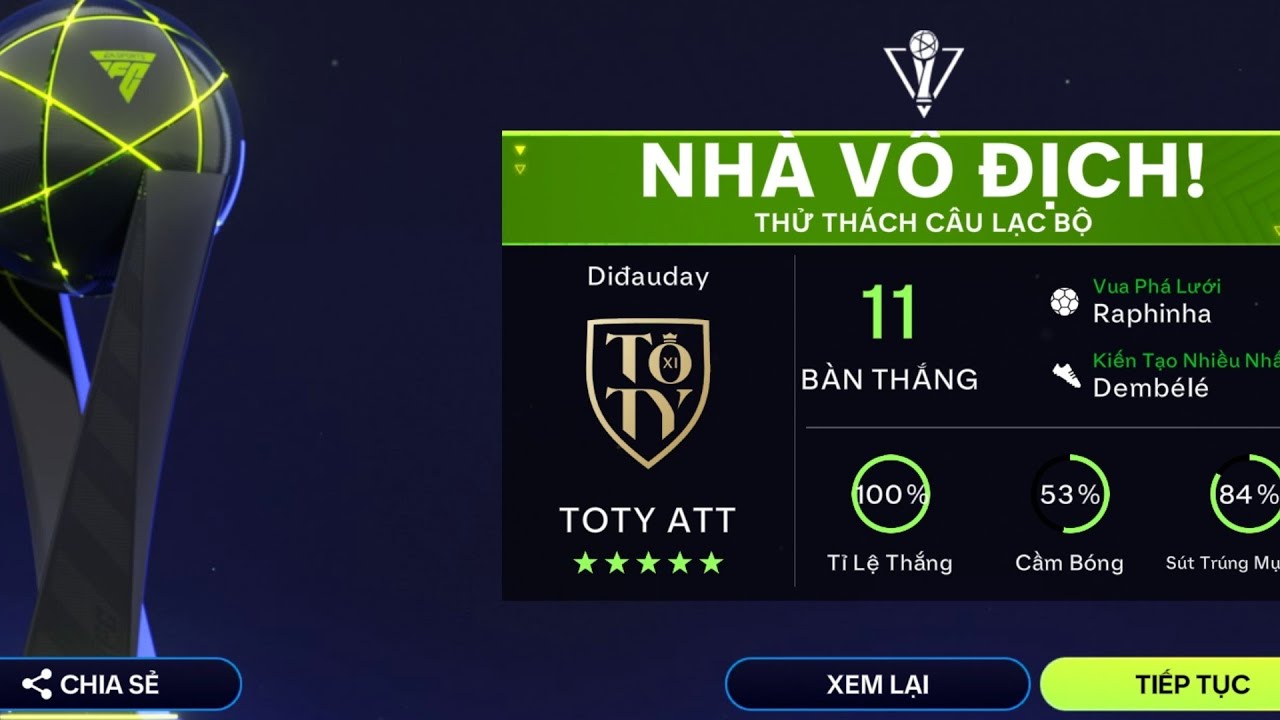 Fc Mobile Việt Nam | Scouting Camp - TOTY ATT 