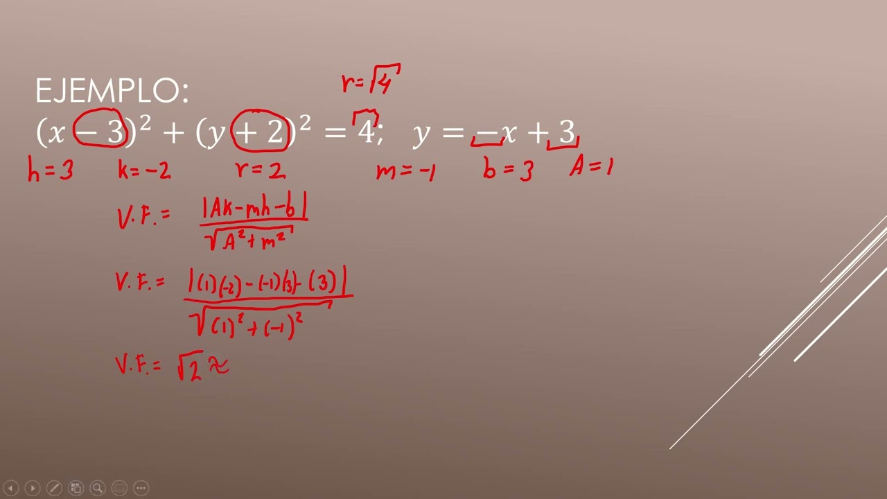 Recta secante, Recta tangente, Recta Exterior