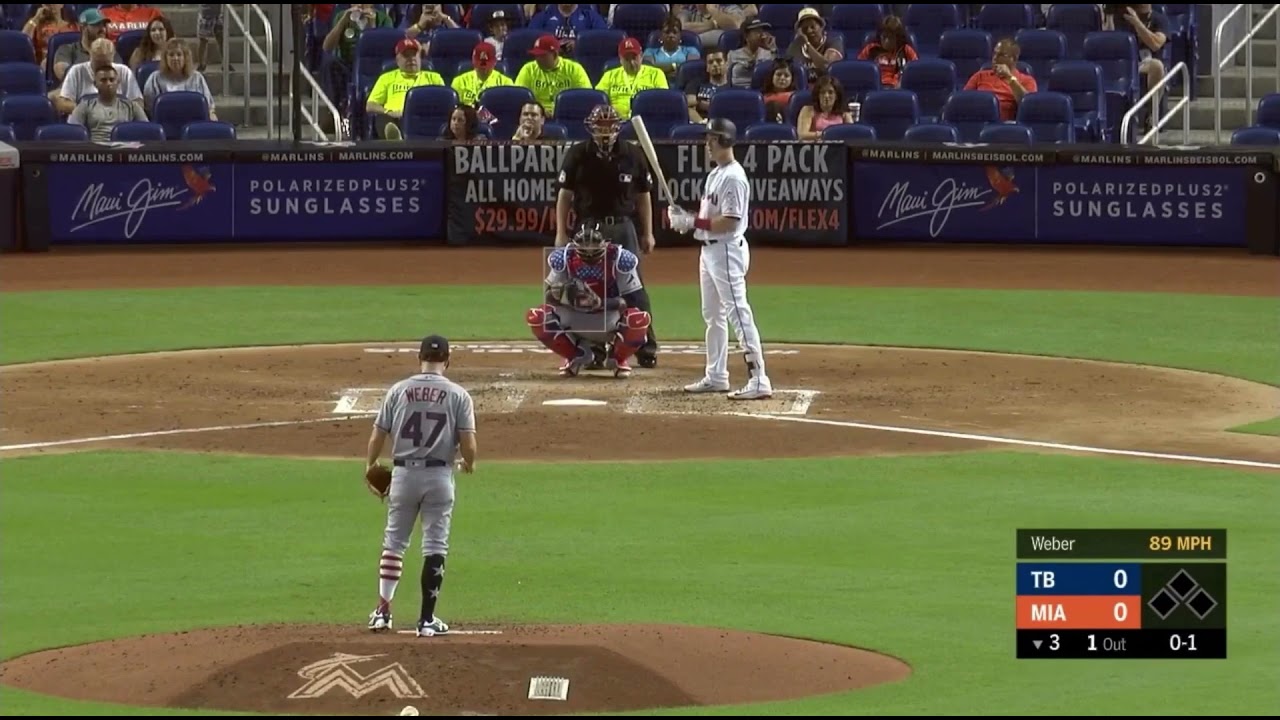 Ryan Weber 2018 Strikeouts (1)