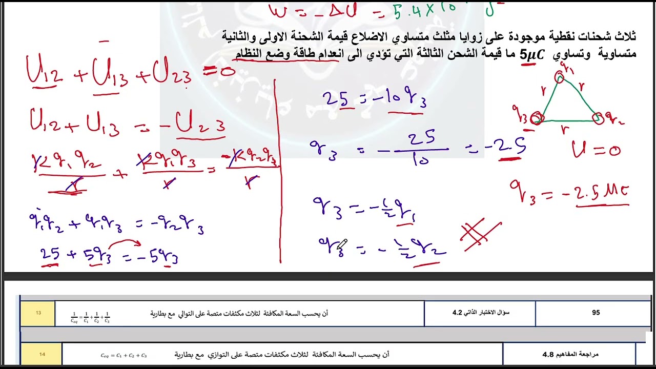 الجزء الرابع من المراجعة النهائية 12 متقدم الجزء الكتابي