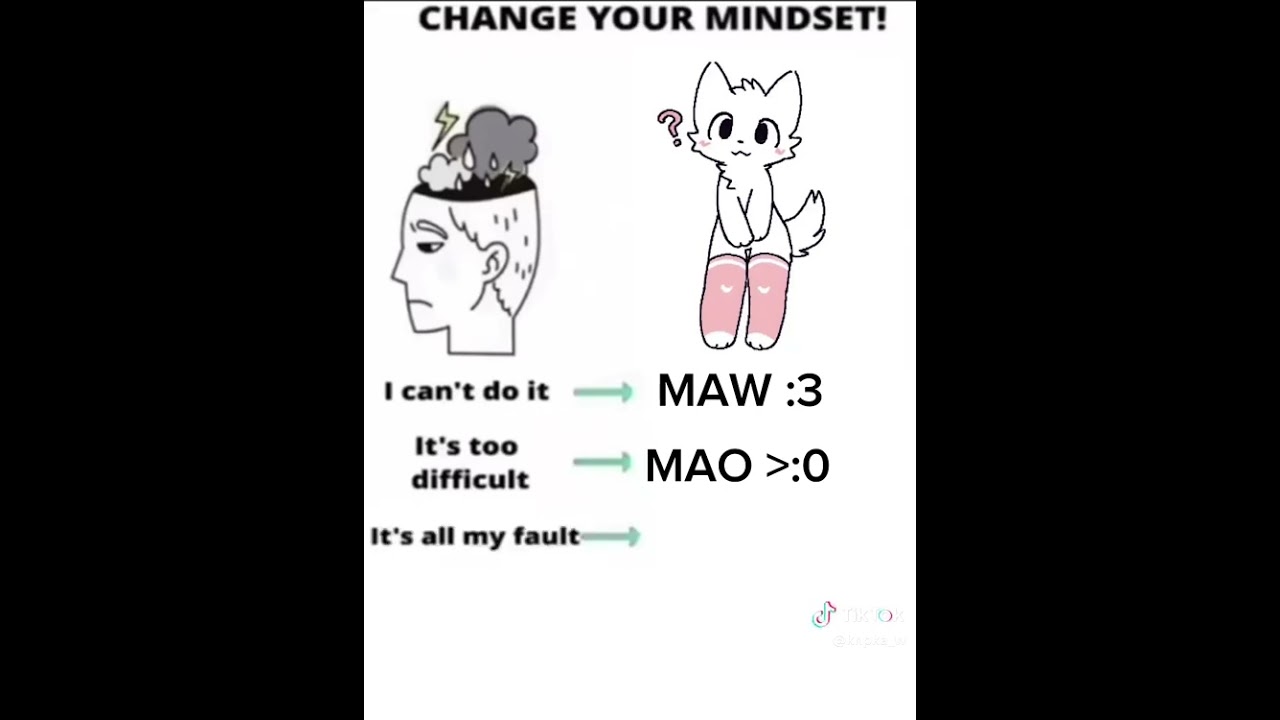 Change your mindset #femboy #furry #boykisser