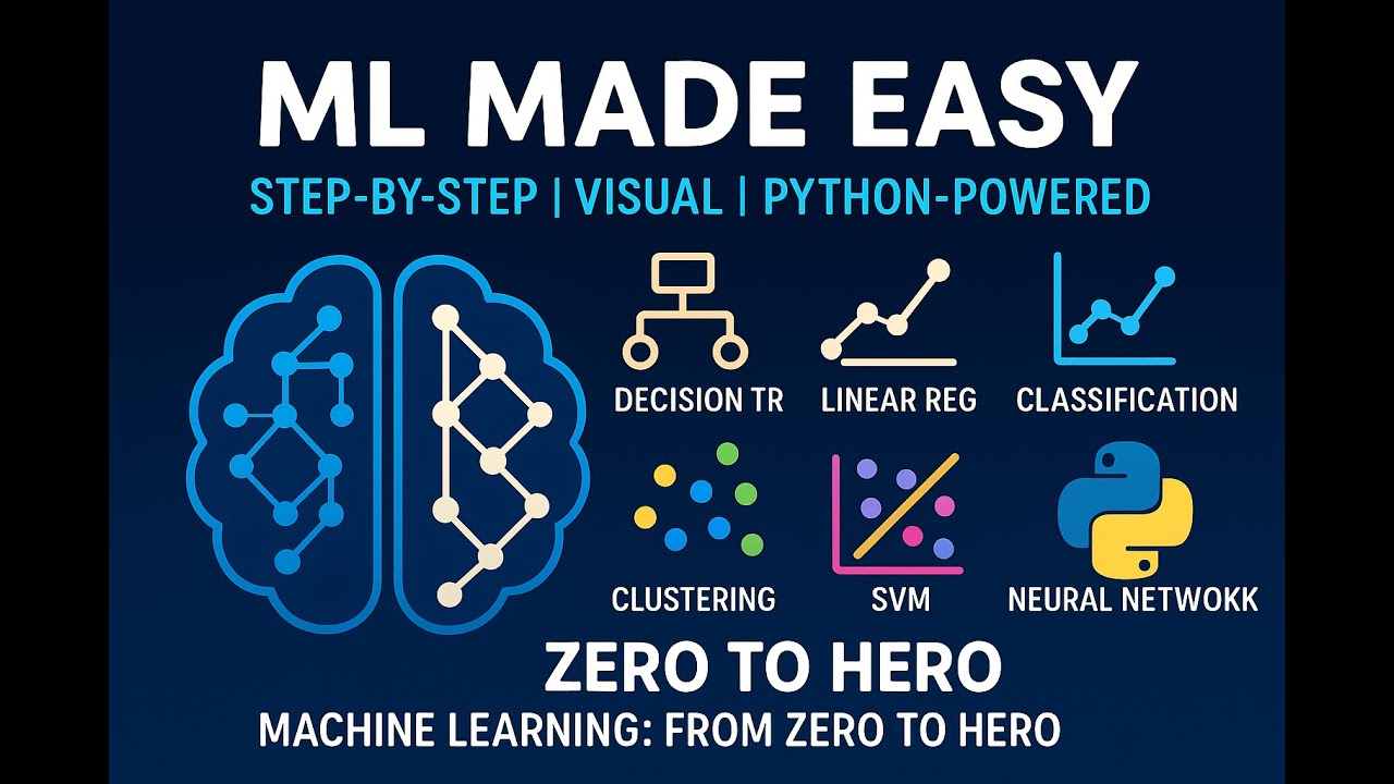 🚀 Machine Learning Full Course for Beginners to Pros  Intuitive ML Explained with Python & Numerica