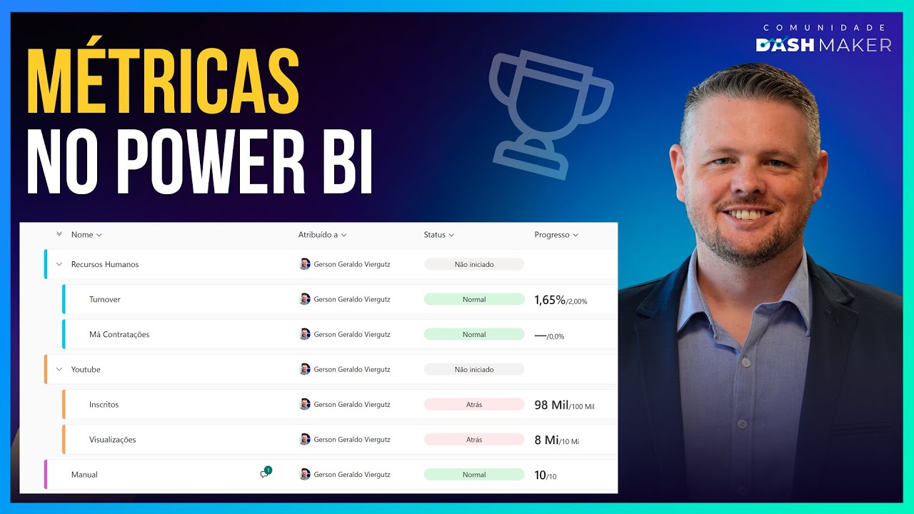 Métricas no Power BI - Gerencie seus indicadores em um só lugar