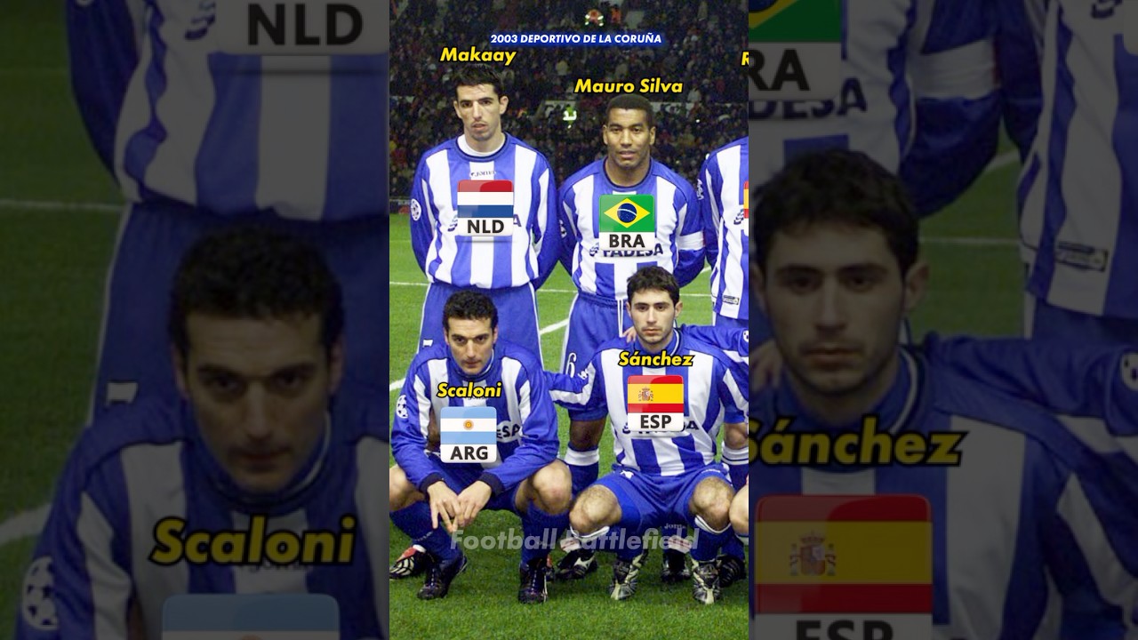 Deportivo de La Coruna squad 2003🔥Nations❤️#footballshorts #deportivolacoruna #laliga #ucl
