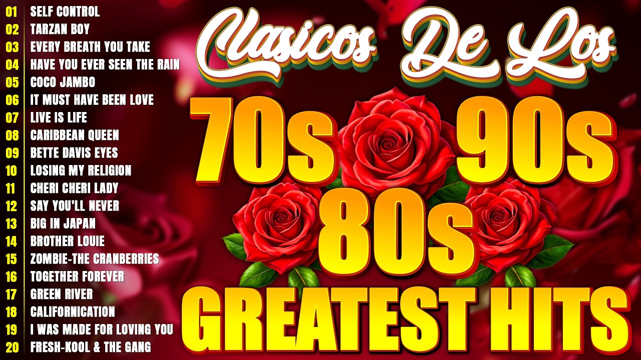 Back To The 80s - 80s Greatest Hits Album - 80s Music Hits Best Songs Of The 1980s