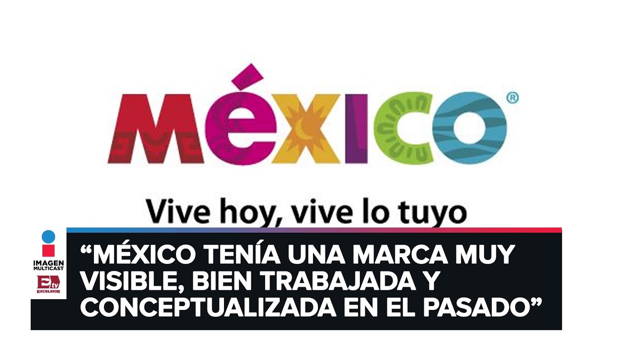 ¿Qué es el concepto Marca País?