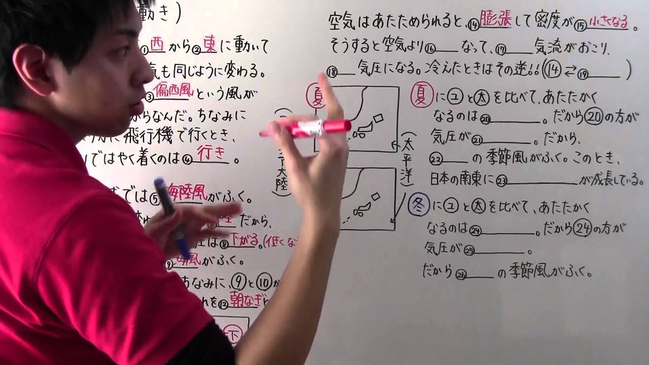 【中２　理科】　　中２－６０　　大気の動き