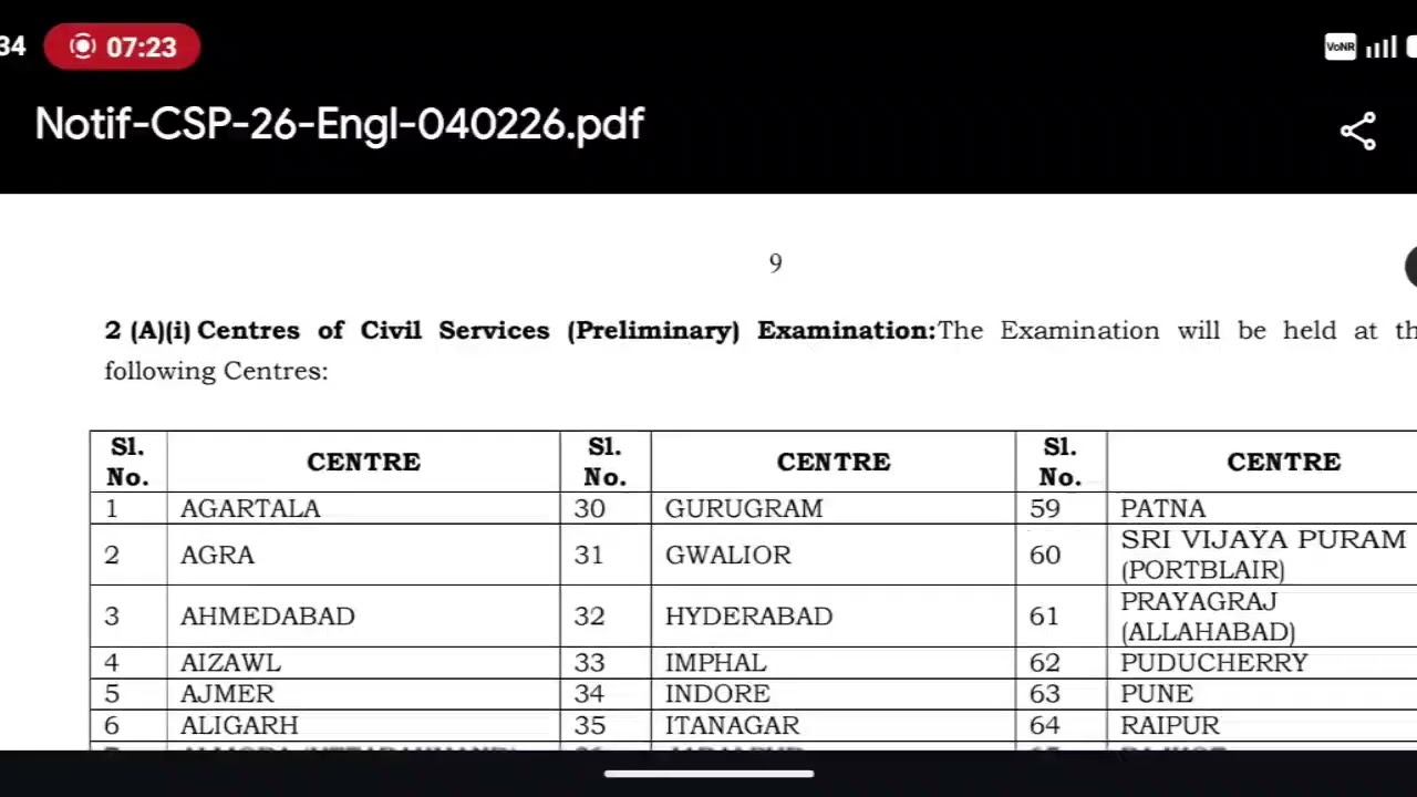 UPSC Notification 2026, application ನಲ್ಲಿ ತಿದ್ದುಪಡಿ ಮಾಡಲು ಅವಕಾಶವಿಲ್ಲಾ, #upsc #ratnasarvesh 