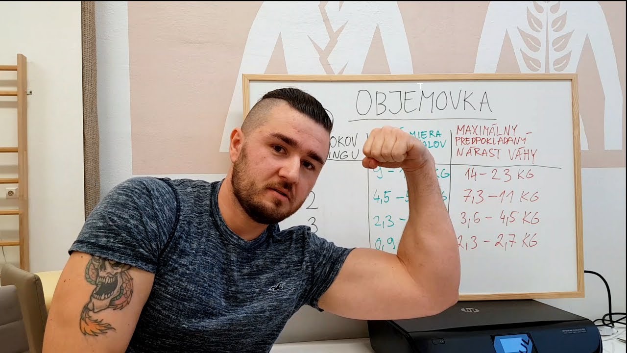 Kolko svalov mozes ziskat naturalne | Ako nabrat svaly | Objemovka | Realita vs Skutocnost
