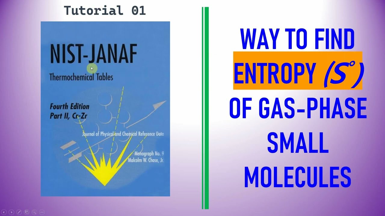 Way to Find Entropy of Gas Phase Small Molecules