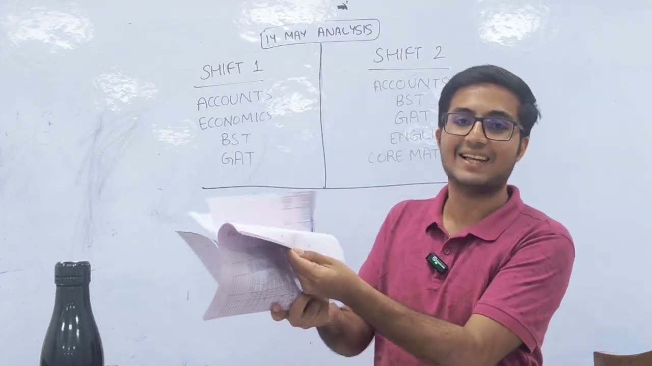 14 May CUET Exam Analysis
