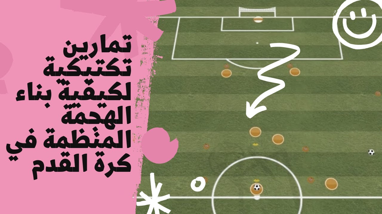 تمارين تكتيكية لكيفية بناء الهجمة المنظمة في كرة القدم
