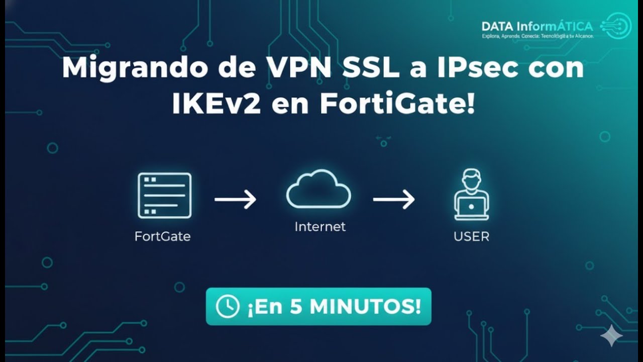 ¡BASTA de VPN SSL! ❌ Migra a IPsec Dialup con IKEv2 en FortiGate (¡En 5 min!)