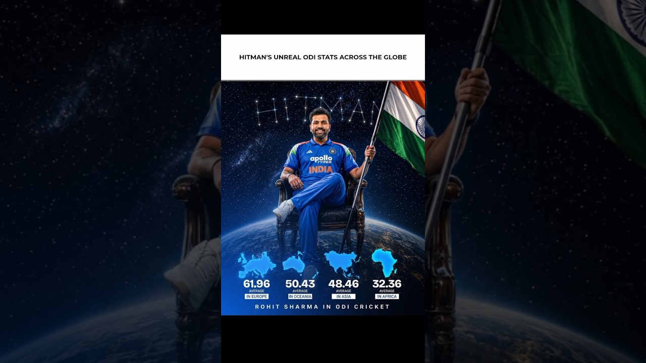 ROHIT SHARMA AVERAGE IN EUROPE & OCEANIA & ASIA AND AFRICA | #shorts #cricketshorts #rohitsharma