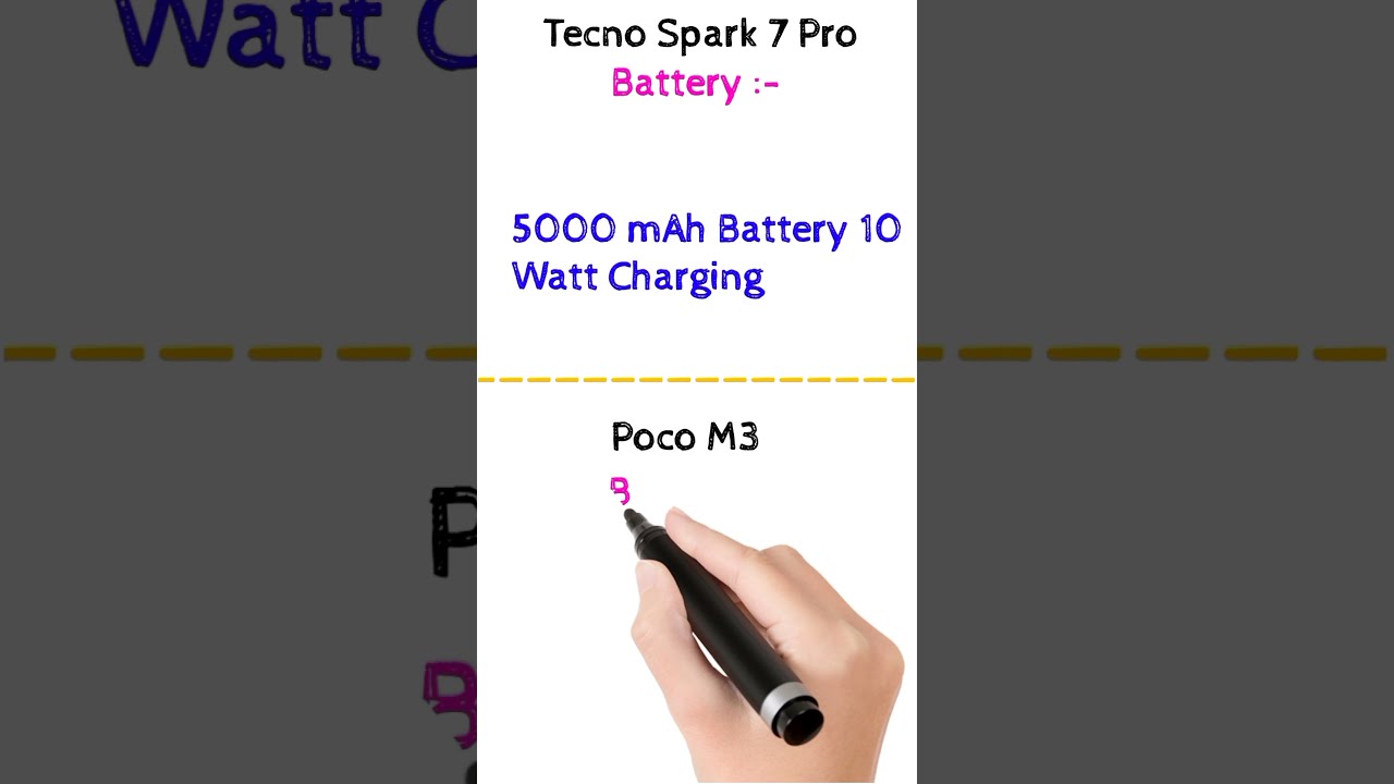 Tecno Spark 7 Pro vs Poco M3 Full Comparison #shorts