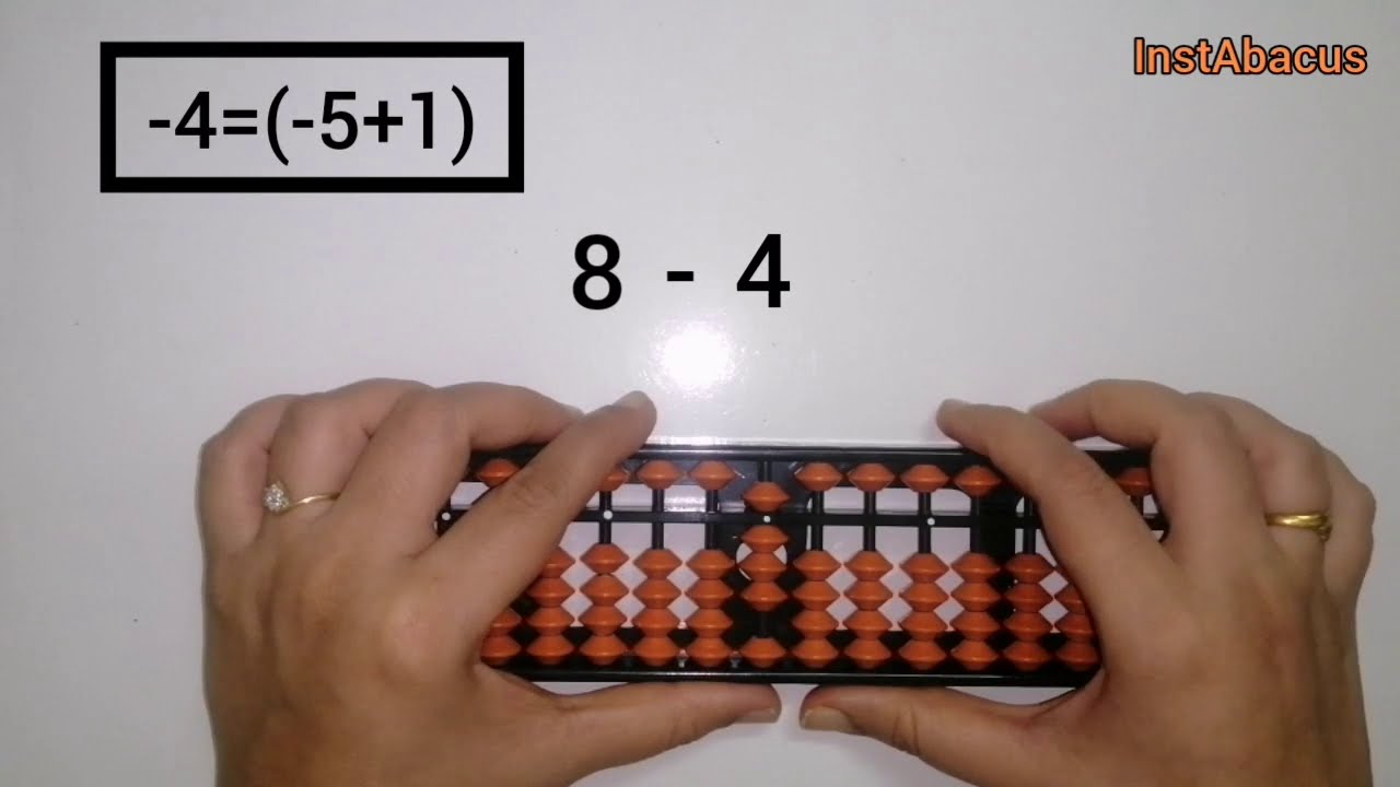 Subtraction using Small Friends |Subtraction using Abacus | InstAbacus