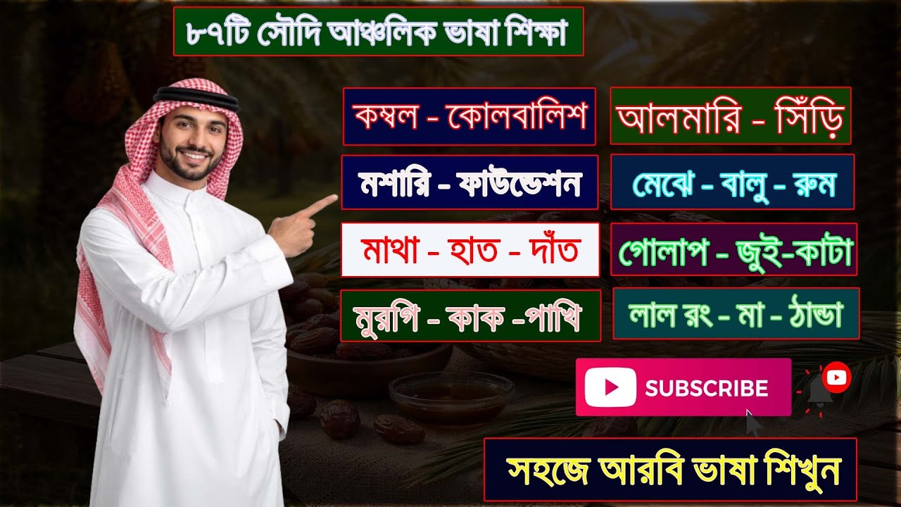 ৮৭টি সৌদি আঞ্চলিক ভাষা । সৌদি আরবের ভাষা । সৌদি আরবের আরবি ভাষা শিখতে চাই | আরবি ভাষা শিক্ষা