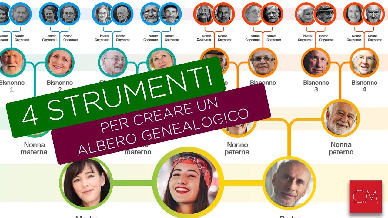 4 Strumenti per creare un albero genealogico