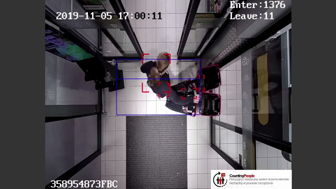 countingpeople kamera 3D