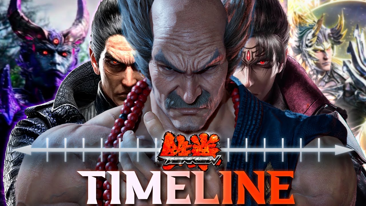 A Timeline Completa de TEKKEN