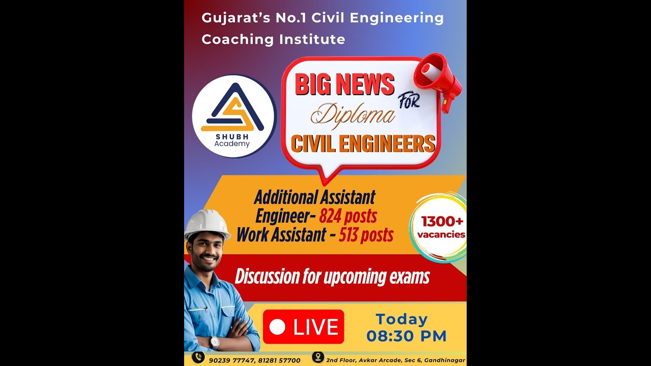 Discussion on AAE-824 & Work Assistant-513 Post