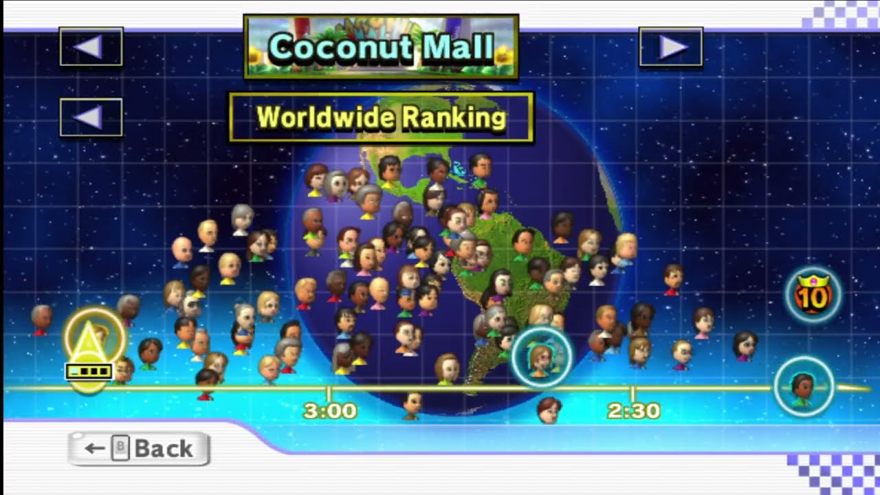 Remember the Mario Kart Channel?