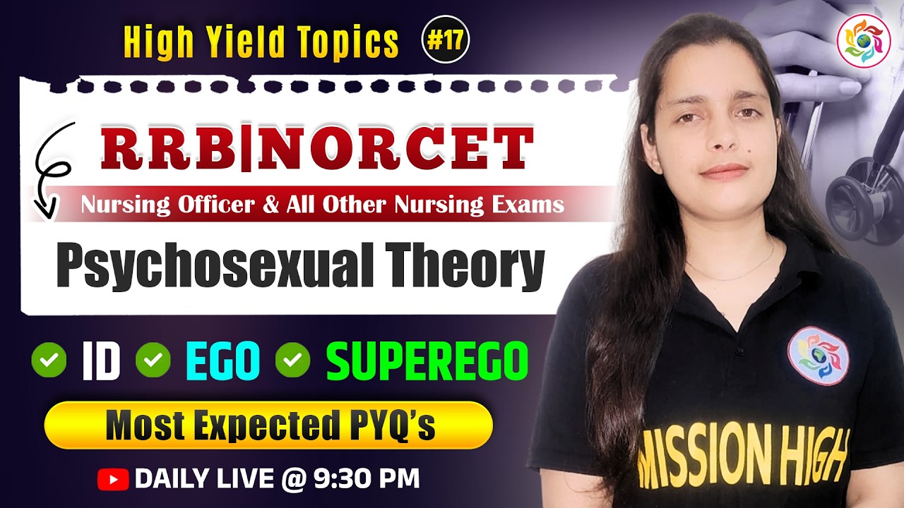 Paychosexual Theory | NORCET High Yield Topic #17 | RRB, NORCET | Most Expected MCQs |  #norcetmcqs