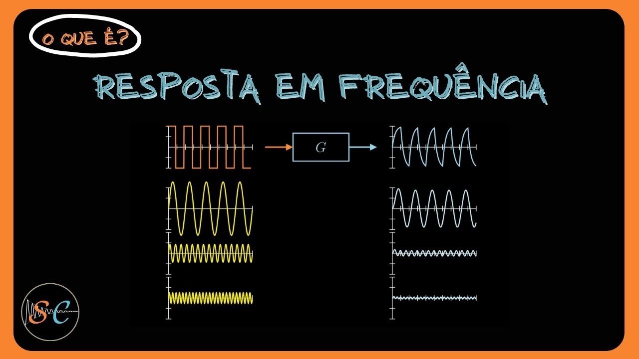 O que é Resposta em Frequência?