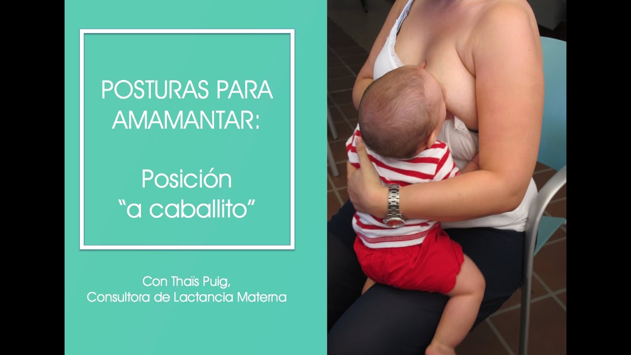 Posición 