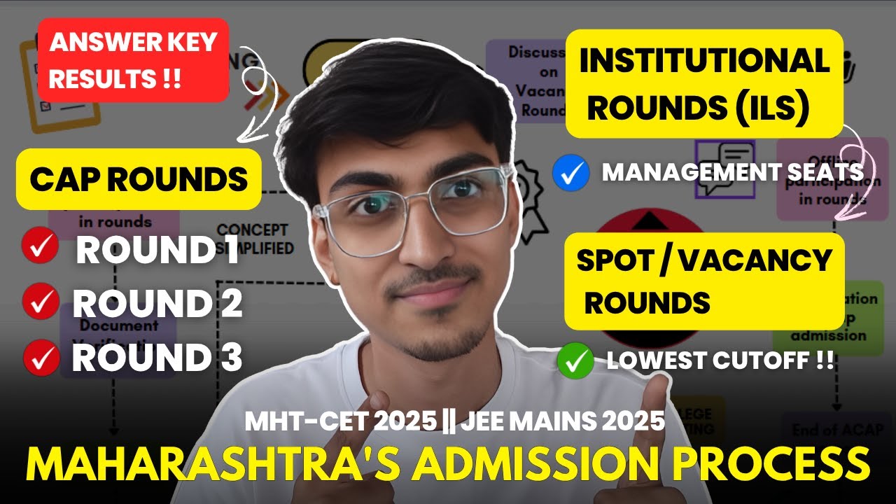 MHT CET 2025 | Complete Admission Process | CAP Round Institutional Round Spot Vacancy Round #mhtcet