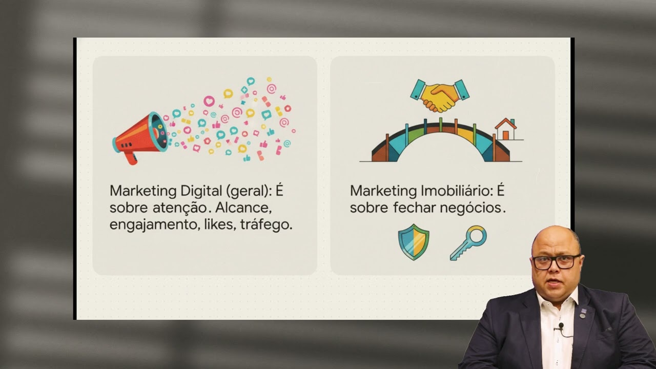 🚨 MARKETING DIGITAL NÃO VENDE IMÓVEL. E AGORA?