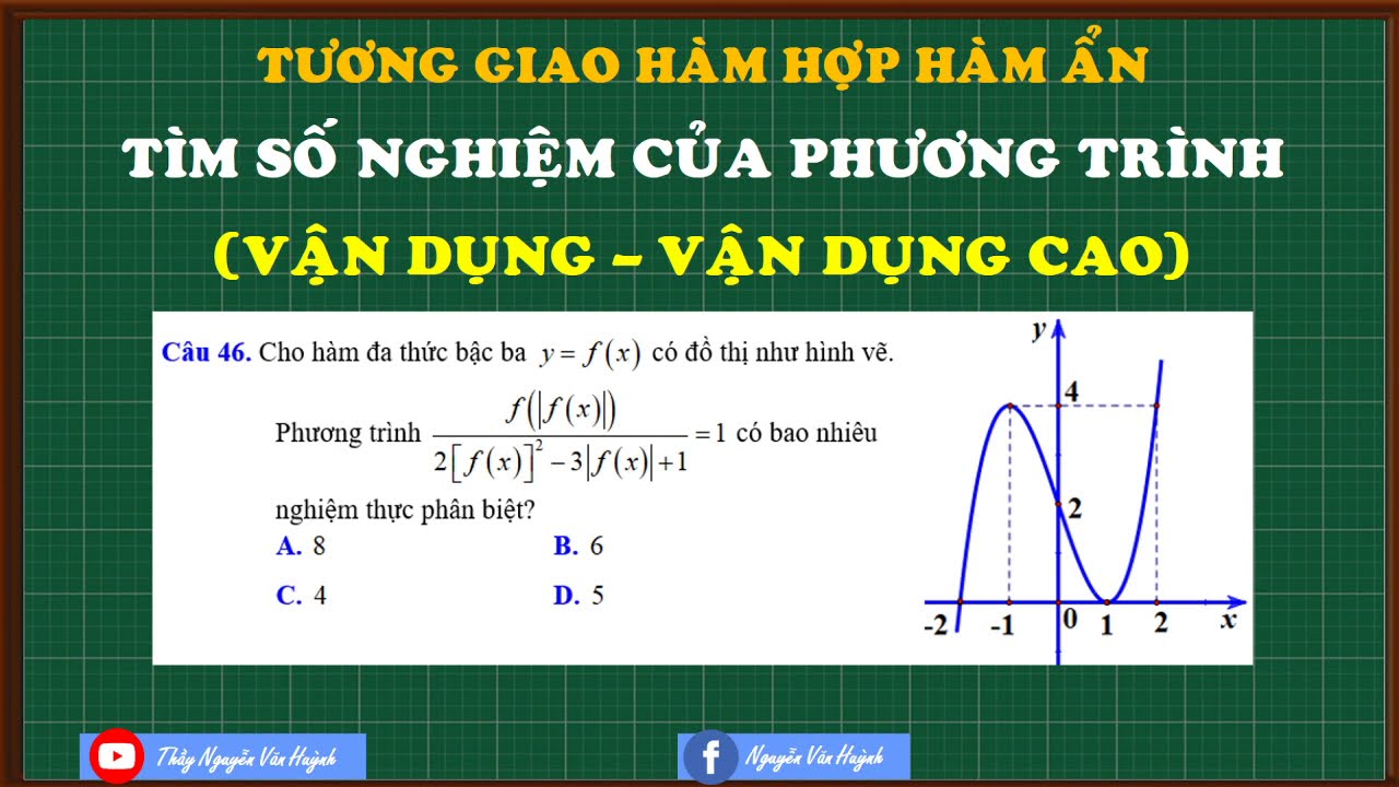 Phương trình hàm hợp hàm ẩn VDC|Tìm số nghiệm phương trình|Chương 1|Đại số 12|Thầy Nguyễn Văn Huỳnh