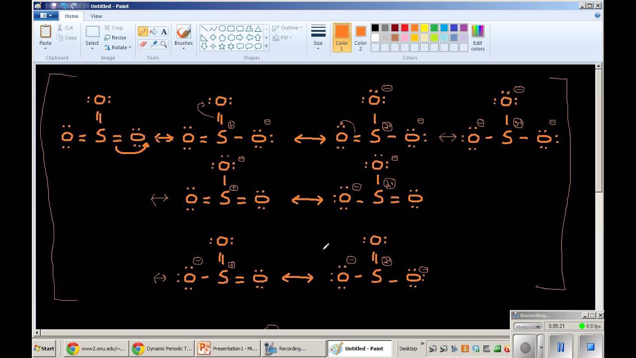 SO3 Resonance Structure Explanation
