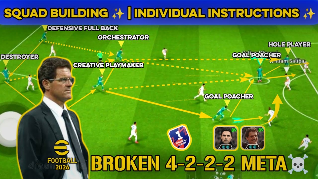BROKEN 4-2-2-2 META🔥 | BEAT ANY DEFENSE LIKE A PRO😈 | EFOOTBALL 2026 MOBILE