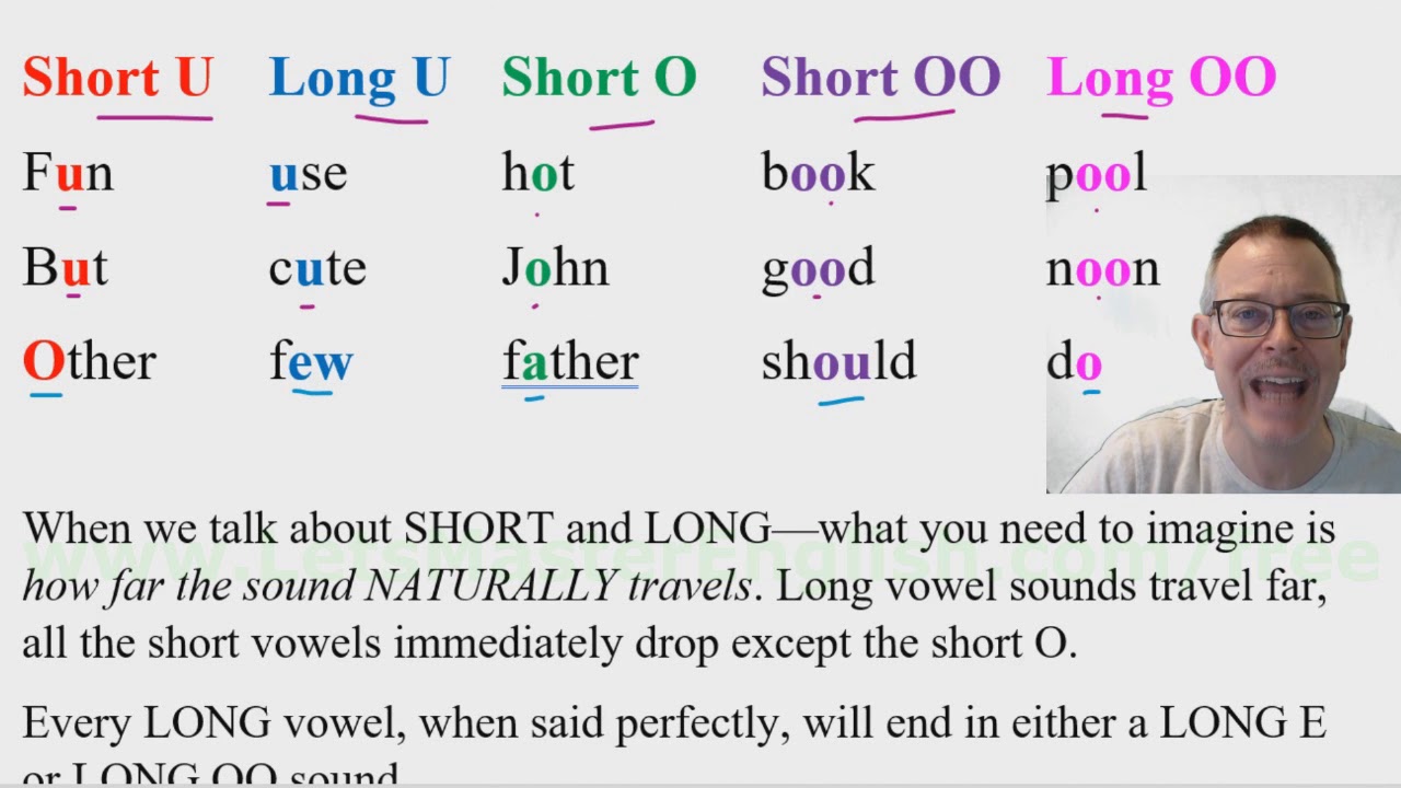 Q&A: Vowel Differences: SHORT U, O and OO; LONG U and OO